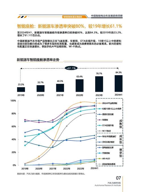 广州越秀区宝展格企业管理咨询起亚对未来市场的预测，名爵汽车品牌文化的传播